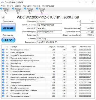 Жёсткий диск 2 TB WD (WD2000FYYZ)
